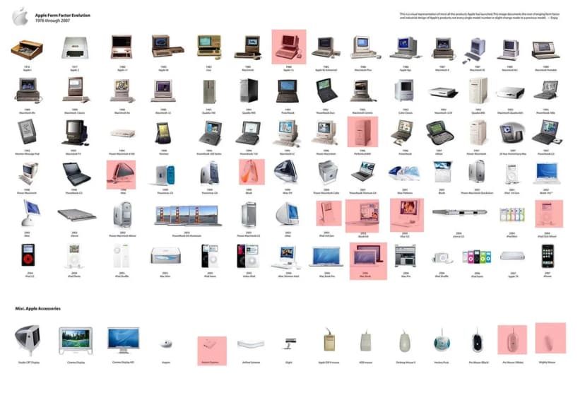 12 Best Amsterdam Rooftop Bars: Top Skyline Views