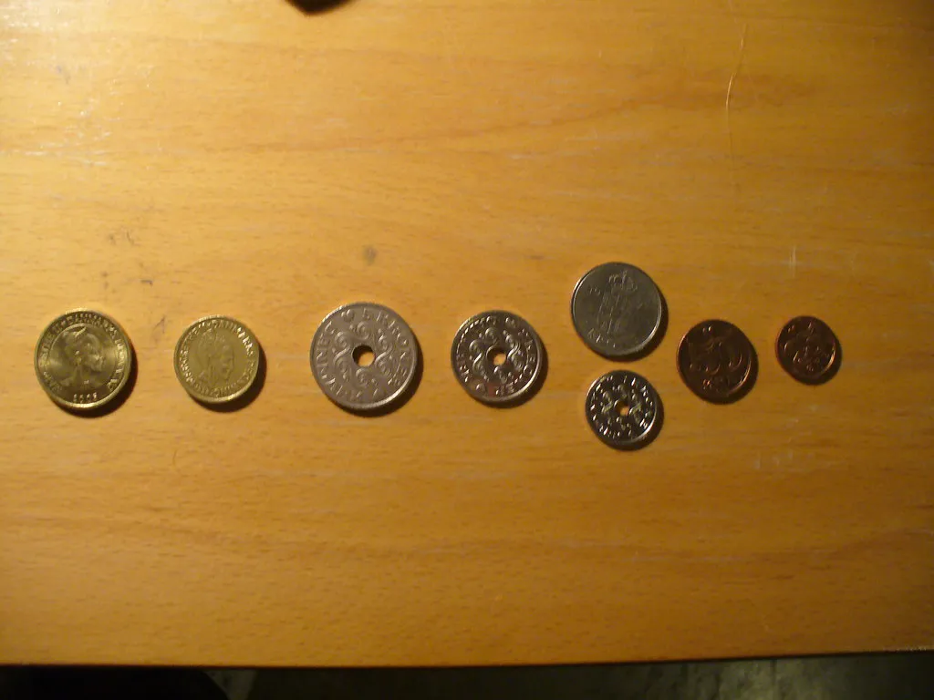 Master the Logistics: Timing, Transport, and Currency in Denmark