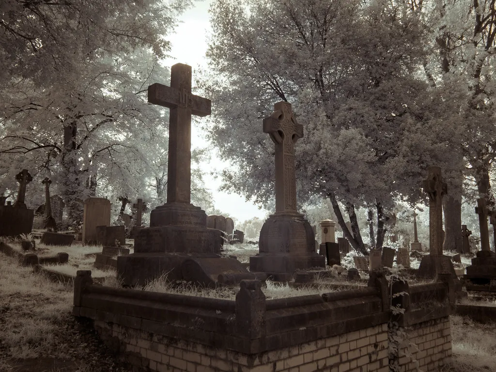 Planning Your New Year's Eve Europe Nightlife Adventure in London