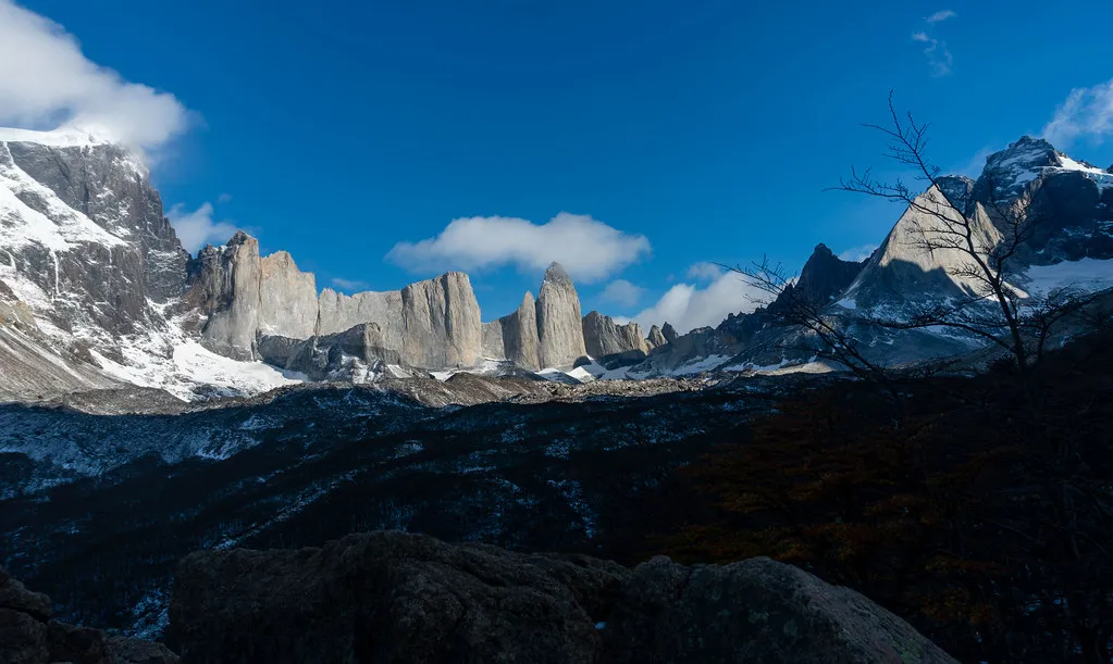Quick Reference: Booking, Price & Rainy-Day Rating in France