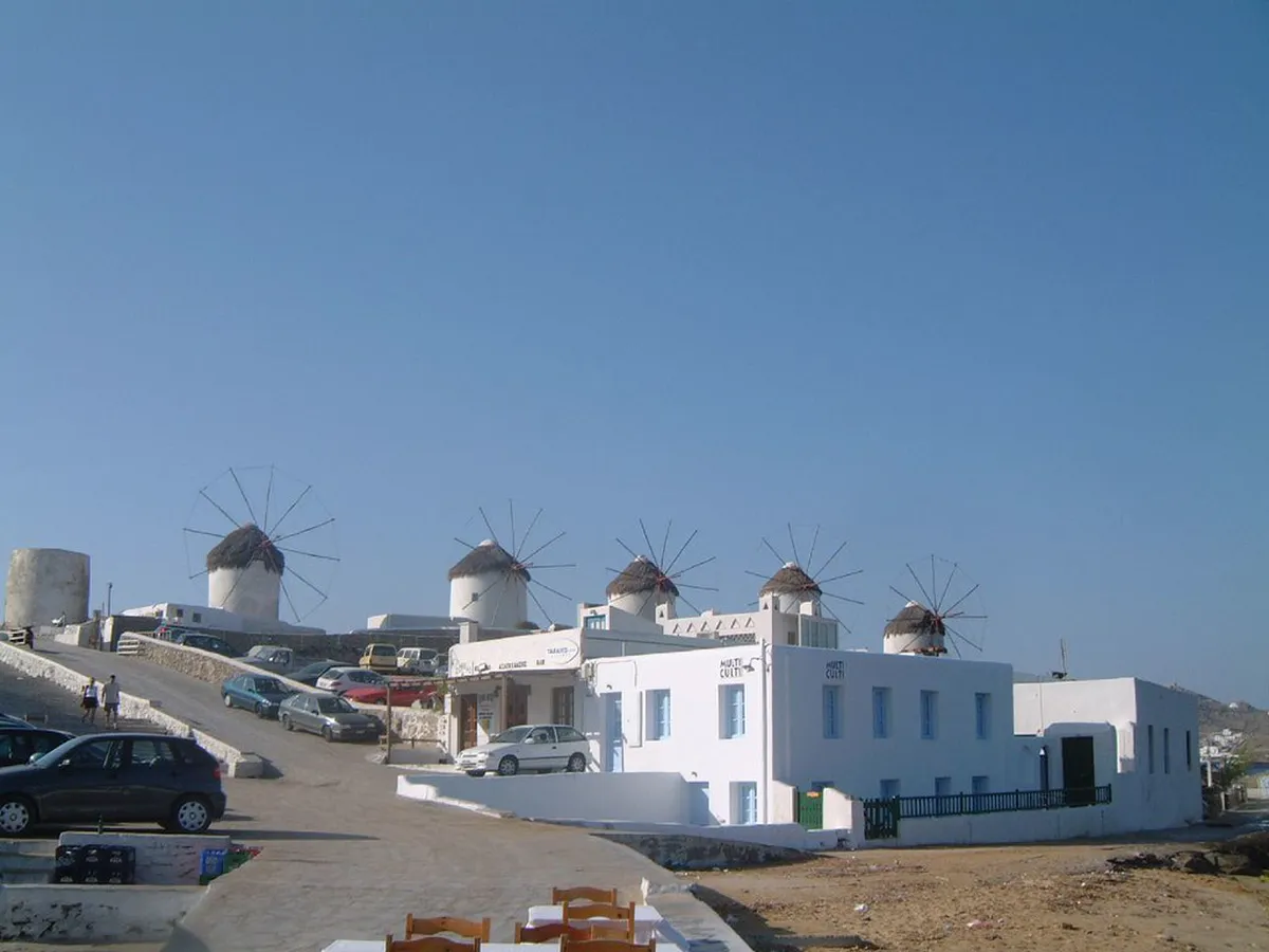 A Practical Budget Decision Matrix in Mykonos